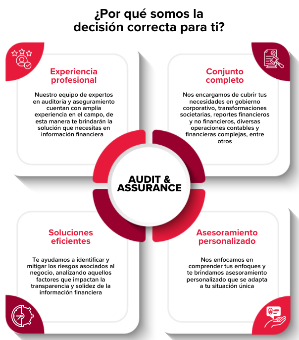 propuesta de valor servicios auditoría y aseguramiento bdo en el salvador